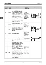 Предварительный просмотр 90 страницы Toshiba TOSVERT VF-AS3 Instruction Manual