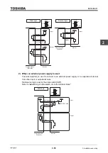 Предварительный просмотр 93 страницы Toshiba TOSVERT VF-AS3 Instruction Manual