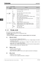 Предварительный просмотр 110 страницы Toshiba TOSVERT VF-AS3 Instruction Manual