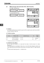 Предварительный просмотр 176 страницы Toshiba TOSVERT VF-AS3 Instruction Manual