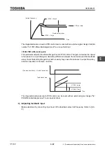 Предварительный просмотр 223 страницы Toshiba TOSVERT VF-AS3 Instruction Manual