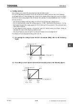 Предварительный просмотр 265 страницы Toshiba TOSVERT VF-AS3 Instruction Manual