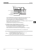 Предварительный просмотр 287 страницы Toshiba TOSVERT VF-AS3 Instruction Manual