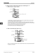 Предварительный просмотр 298 страницы Toshiba TOSVERT VF-AS3 Instruction Manual