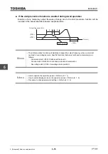 Предварительный просмотр 318 страницы Toshiba TOSVERT VF-AS3 Instruction Manual