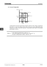 Предварительный просмотр 344 страницы Toshiba TOSVERT VF-AS3 Instruction Manual