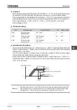 Предварительный просмотр 379 страницы Toshiba TOSVERT VF-AS3 Instruction Manual