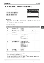 Предварительный просмотр 389 страницы Toshiba TOSVERT VF-AS3 Instruction Manual