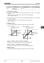 Предварительный просмотр 399 страницы Toshiba TOSVERT VF-AS3 Instruction Manual