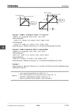 Предварительный просмотр 400 страницы Toshiba TOSVERT VF-AS3 Instruction Manual