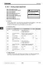 Предварительный просмотр 404 страницы Toshiba TOSVERT VF-AS3 Instruction Manual