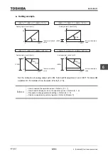 Предварительный просмотр 405 страницы Toshiba TOSVERT VF-AS3 Instruction Manual