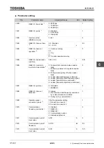 Предварительный просмотр 427 страницы Toshiba TOSVERT VF-AS3 Instruction Manual