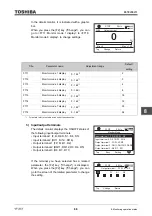 Предварительный просмотр 463 страницы Toshiba TOSVERT VF-AS3 Instruction Manual