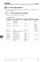 Предварительный просмотр 496 страницы Toshiba TOSVERT VF-AS3 Instruction Manual