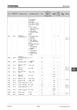 Предварительный просмотр 513 страницы Toshiba TOSVERT VF-AS3 Instruction Manual