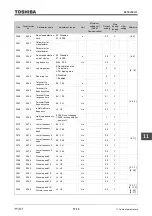 Предварительный просмотр 515 страницы Toshiba TOSVERT VF-AS3 Instruction Manual