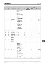 Предварительный просмотр 523 страницы Toshiba TOSVERT VF-AS3 Instruction Manual