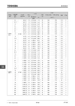 Предварительный просмотр 554 страницы Toshiba TOSVERT VF-AS3 Instruction Manual