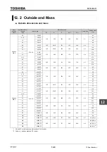 Предварительный просмотр 581 страницы Toshiba TOSVERT VF-AS3 Instruction Manual