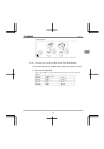 Preview for 17 page of Toshiba TOSVERT VF-FS1 Series Instruction Manual