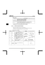 Preview for 42 page of Toshiba TOSVERT VF-FS1 Series Instruction Manual