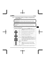 Preview for 63 page of Toshiba TOSVERT VF-FS1 Series Instruction Manual