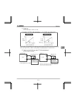 Preview for 77 page of Toshiba TOSVERT VF-FS1 Series Instruction Manual