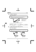 Preview for 82 page of Toshiba TOSVERT VF-FS1 Series Instruction Manual