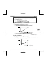 Preview for 85 page of Toshiba TOSVERT VF-FS1 Series Instruction Manual