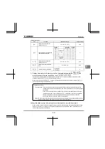 Preview for 91 page of Toshiba TOSVERT VF-FS1 Series Instruction Manual