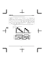 Preview for 96 page of Toshiba TOSVERT VF-FS1 Series Instruction Manual