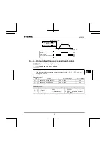 Preview for 99 page of Toshiba TOSVERT VF-FS1 Series Instruction Manual