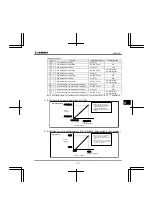 Preview for 113 page of Toshiba TOSVERT VF-FS1 Series Instruction Manual