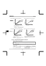 Preview for 134 page of Toshiba TOSVERT VF-FS1 Series Instruction Manual