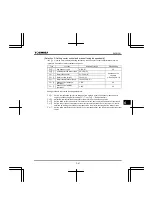 Preview for 143 page of Toshiba TOSVERT VF-FS1 Series Instruction Manual