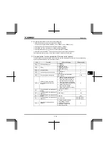 Preview for 175 page of Toshiba TOSVERT VF-FS1 Series Instruction Manual