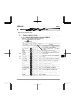 Preview for 187 page of Toshiba TOSVERT VF-FS1 Series Instruction Manual