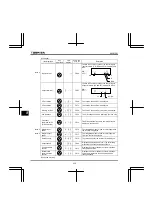 Preview for 188 page of Toshiba TOSVERT VF-FS1 Series Instruction Manual