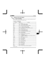 Preview for 191 page of Toshiba TOSVERT VF-FS1 Series Instruction Manual