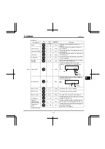 Preview for 193 page of Toshiba TOSVERT VF-FS1 Series Instruction Manual