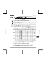 Preview for 203 page of Toshiba TOSVERT VF-FS1 Series Instruction Manual