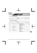 Preview for 209 page of Toshiba TOSVERT VF-FS1 Series Instruction Manual