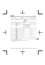 Preview for 211 page of Toshiba TOSVERT VF-FS1 Series Instruction Manual