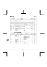 Preview for 214 page of Toshiba TOSVERT VF-FS1 Series Instruction Manual