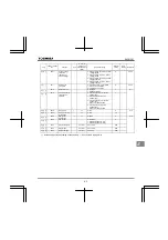 Preview for 215 page of Toshiba TOSVERT VF-FS1 Series Instruction Manual