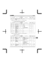 Preview for 217 page of Toshiba TOSVERT VF-FS1 Series Instruction Manual