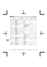 Preview for 218 page of Toshiba TOSVERT VF-FS1 Series Instruction Manual