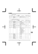 Preview for 219 page of Toshiba TOSVERT VF-FS1 Series Instruction Manual