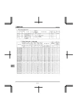 Preview for 222 page of Toshiba TOSVERT VF-FS1 Series Instruction Manual